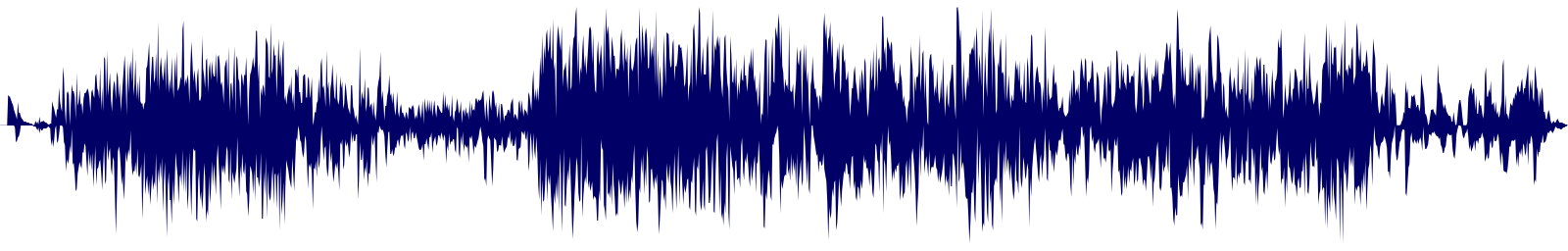 Volume waveform