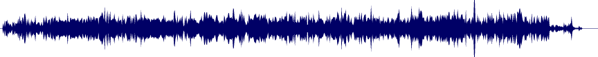 Volume waveform