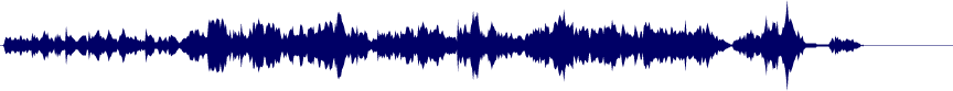 Volume waveform