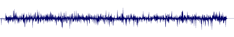 Volume waveform