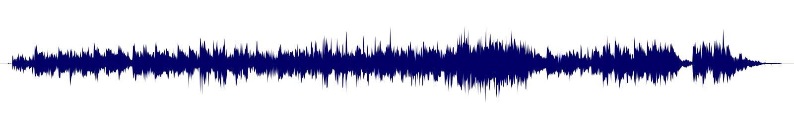 Volume waveform