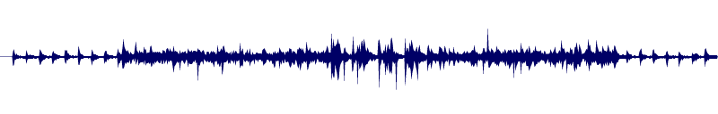 Volume waveform