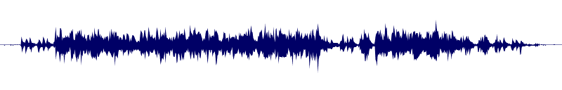 Volume waveform