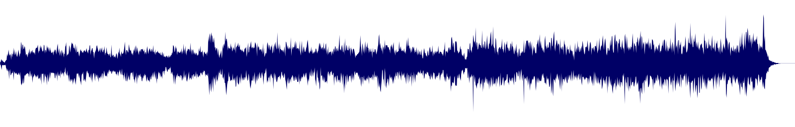 Volume waveform