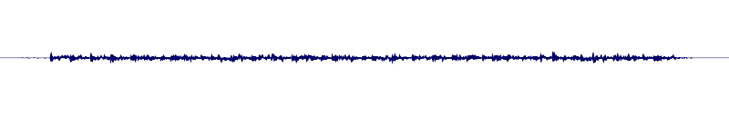 Volume waveform