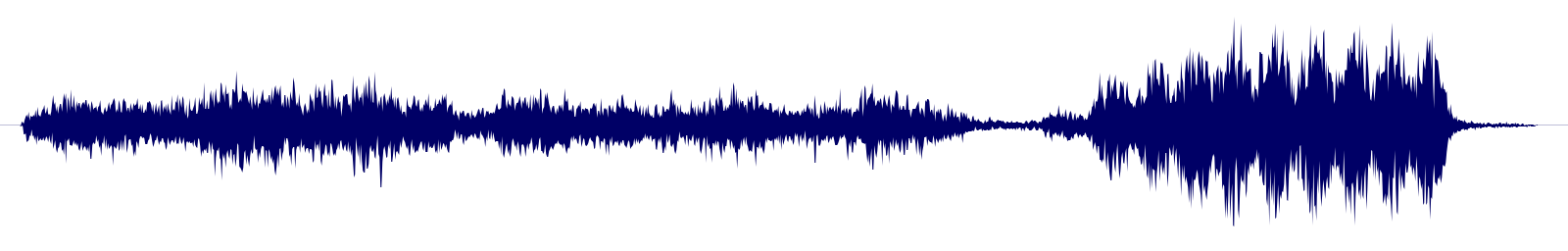 Volume waveform