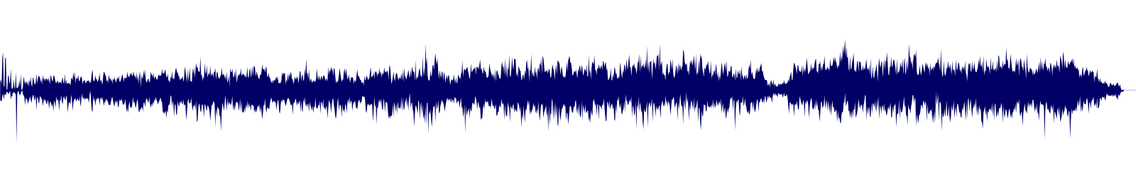 Volume waveform