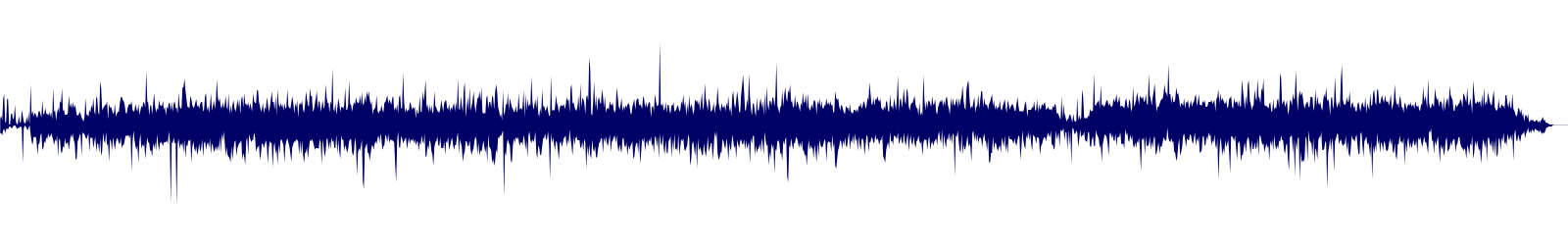 Volume waveform