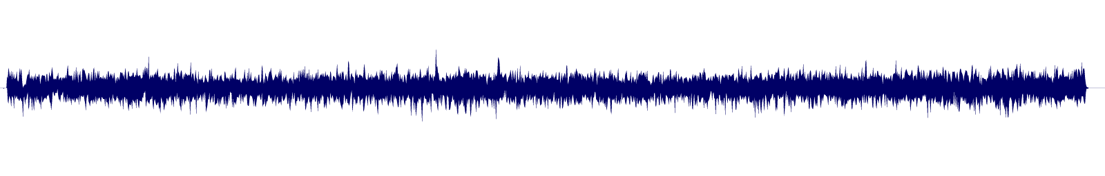 Volume waveform