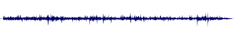 Volume waveform