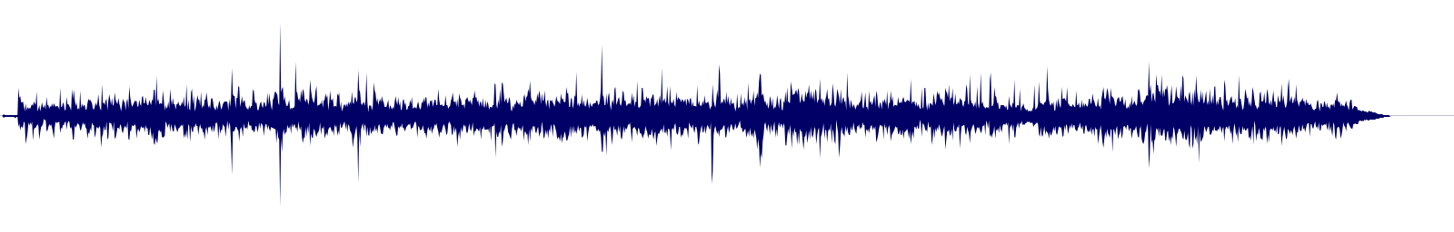 Volume waveform