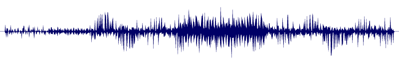 Volume waveform