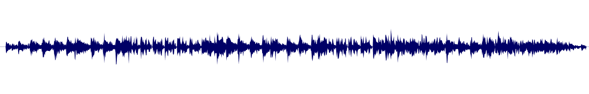 Volume waveform