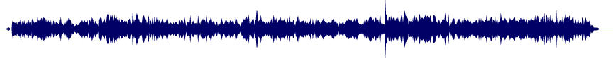 Volume waveform