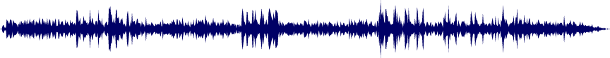 Volume waveform