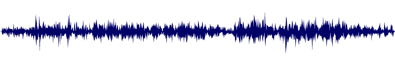 Volume waveform
