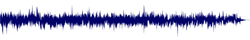 Volume waveform