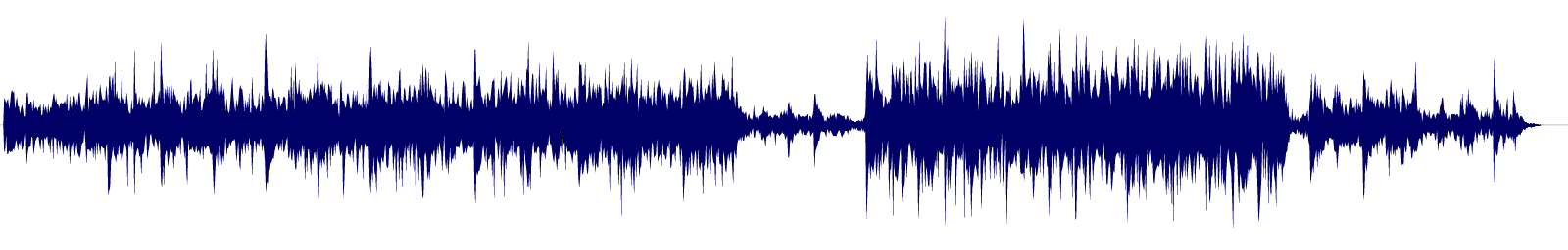 Volume waveform