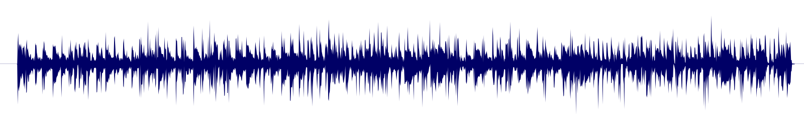 Volume waveform