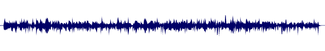 Volume waveform