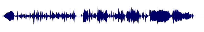 Volume waveform