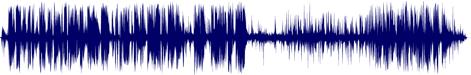 Volume waveform