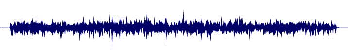 Volume waveform