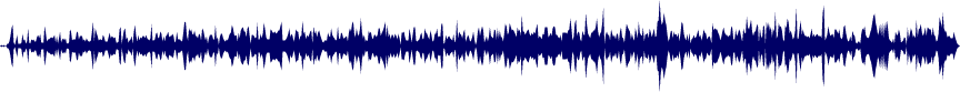 Volume waveform