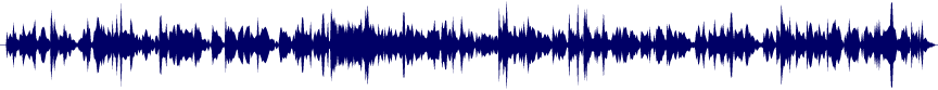 Volume waveform