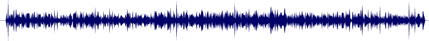 Volume waveform