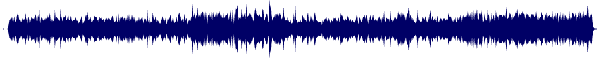 Volume waveform