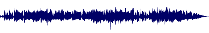 Volume waveform