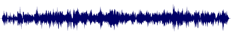 Volume waveform