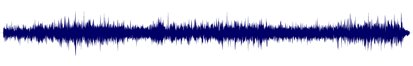 Volume waveform