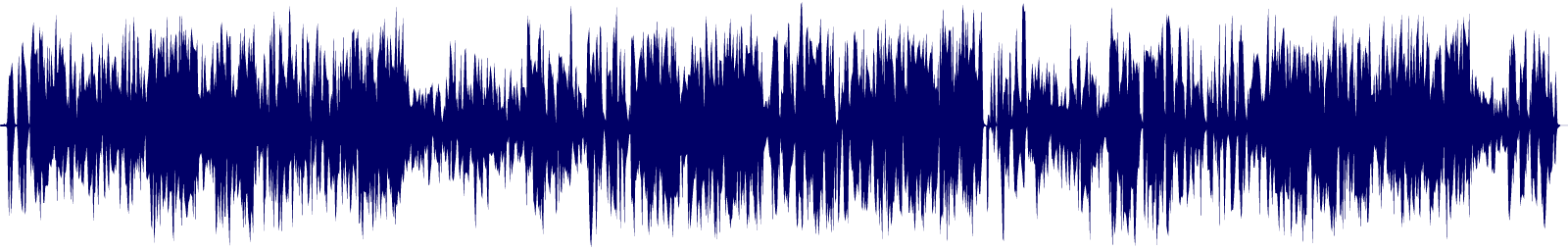Volume waveform