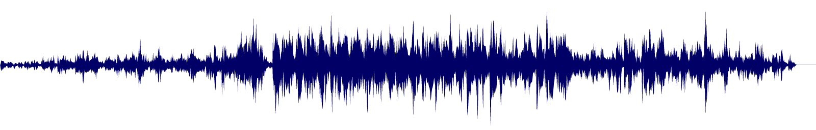 Volume waveform