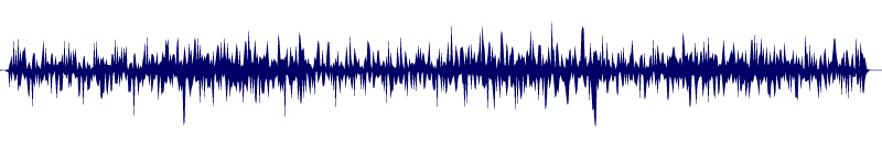 Volume waveform