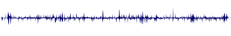 Volume waveform