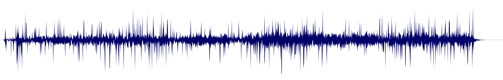 Volume waveform