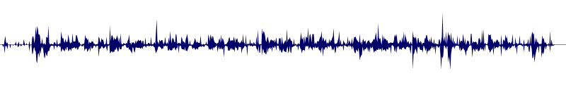 Volume waveform