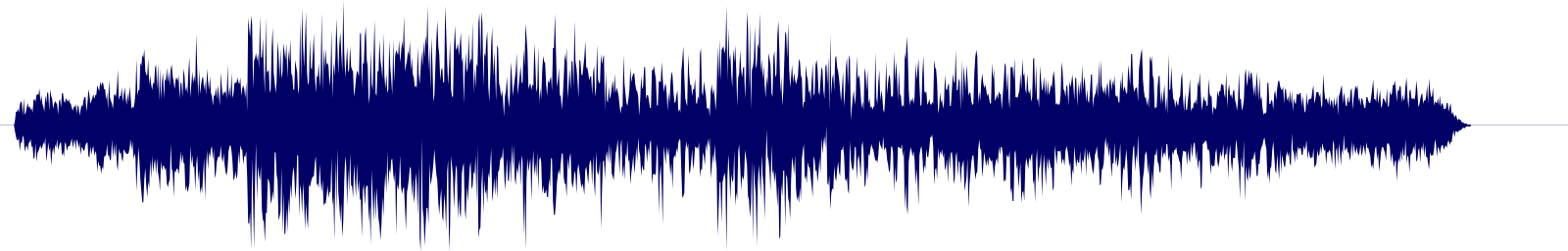 Volume waveform