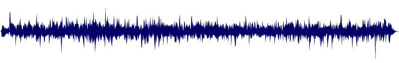 Volume waveform