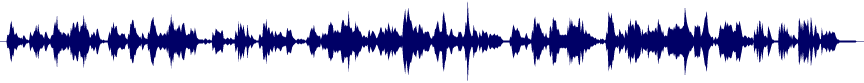 Volume waveform