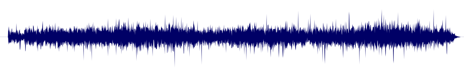 Volume waveform