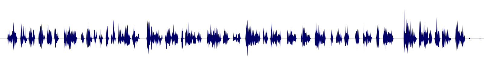 Volume waveform