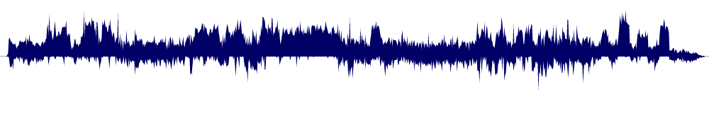 Volume waveform