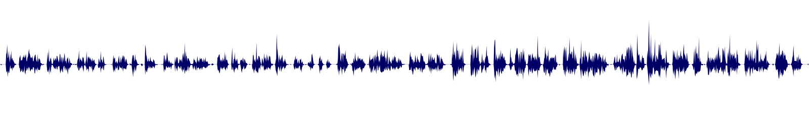 Volume waveform