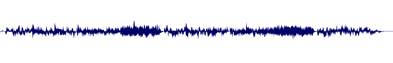 Volume waveform