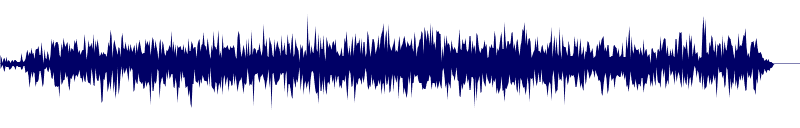 Volume waveform