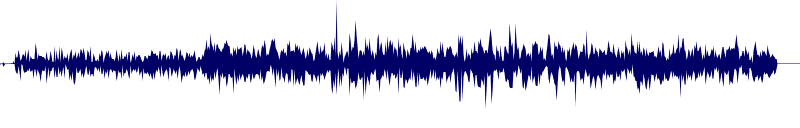 Volume waveform